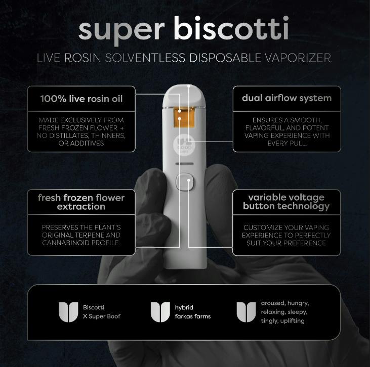 Super Biscotti | Live Rosin Disposable