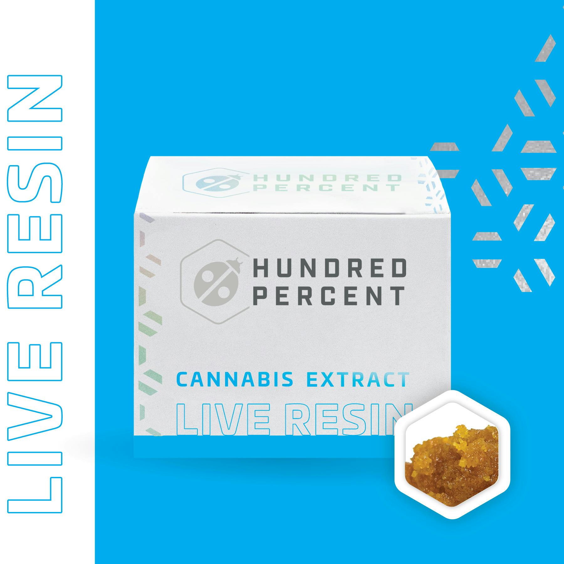Supersourz x Whie Strawberry | Live Resin