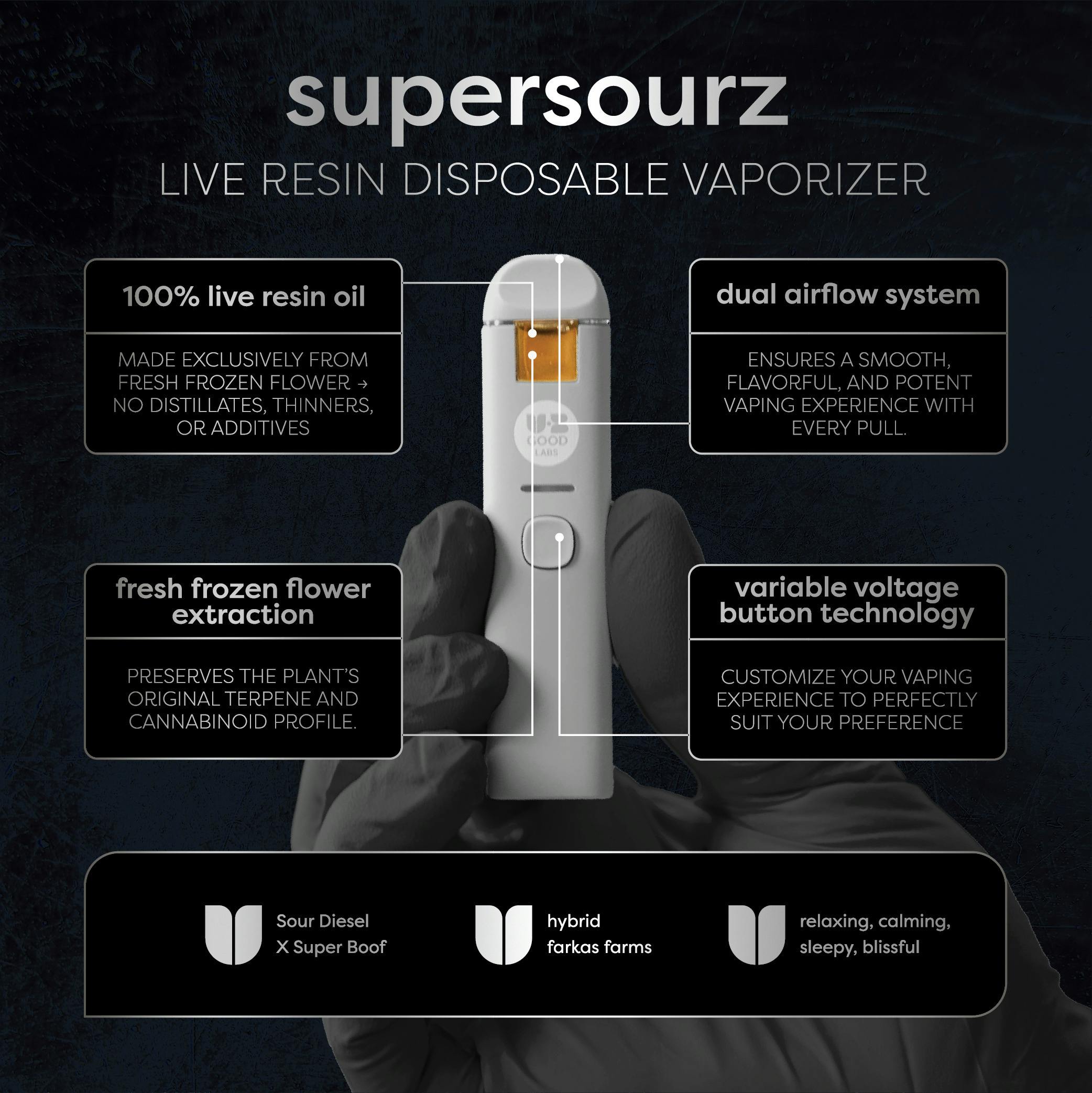 Supersourz | Live Resin Disposable