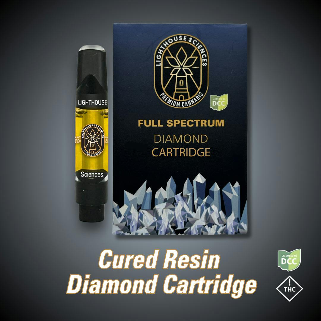 GG4 x Zlue | Cured Resin Diamond 510 Cart