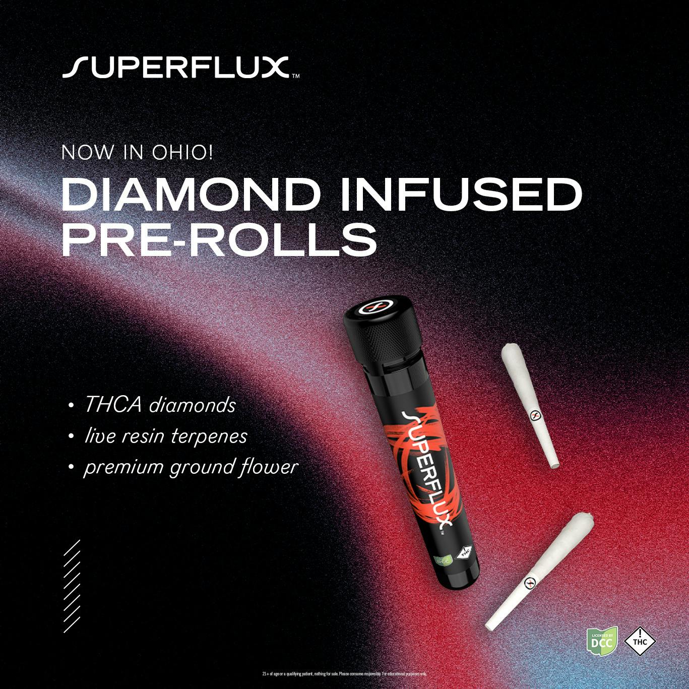 Fruit Punch | Diamond Infused Pre-Roll .5g 2pk