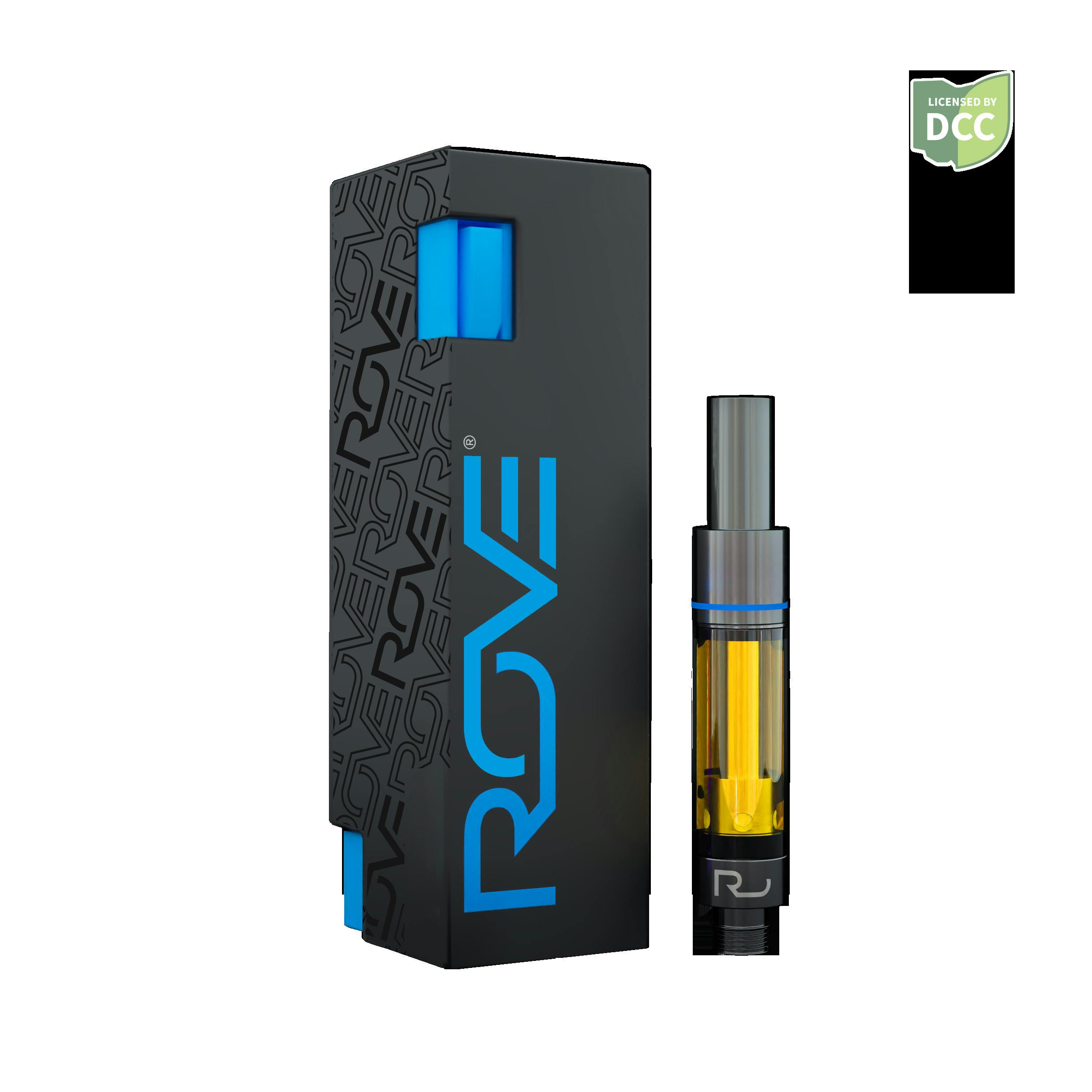 Kush | 510 Cart