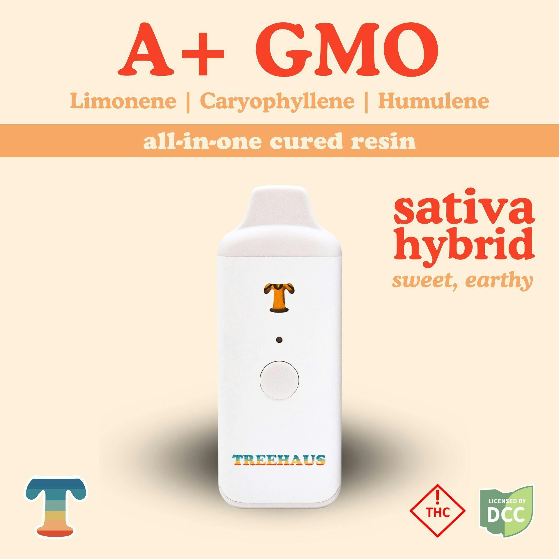 A+ GMO | Cured Resin Disposable