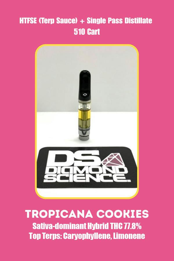 Tropicana Cookies | Full Spectrum 510 Cart !g