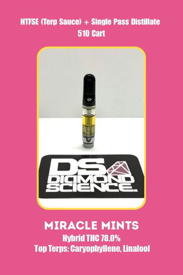 Miracle Mints | Full Spectrum 510 Cart