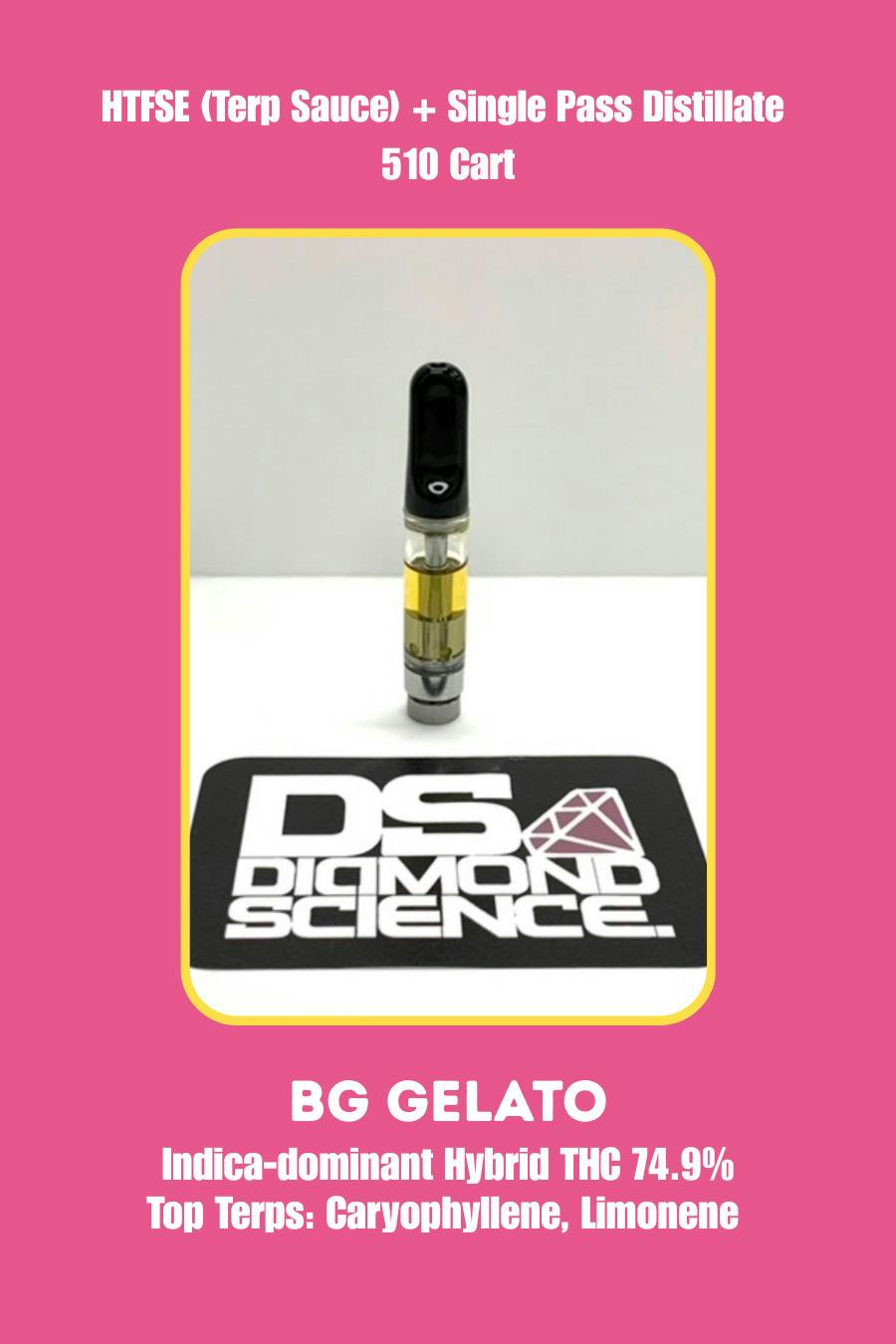 BG Gelato | Full Spectrum 510 Cart