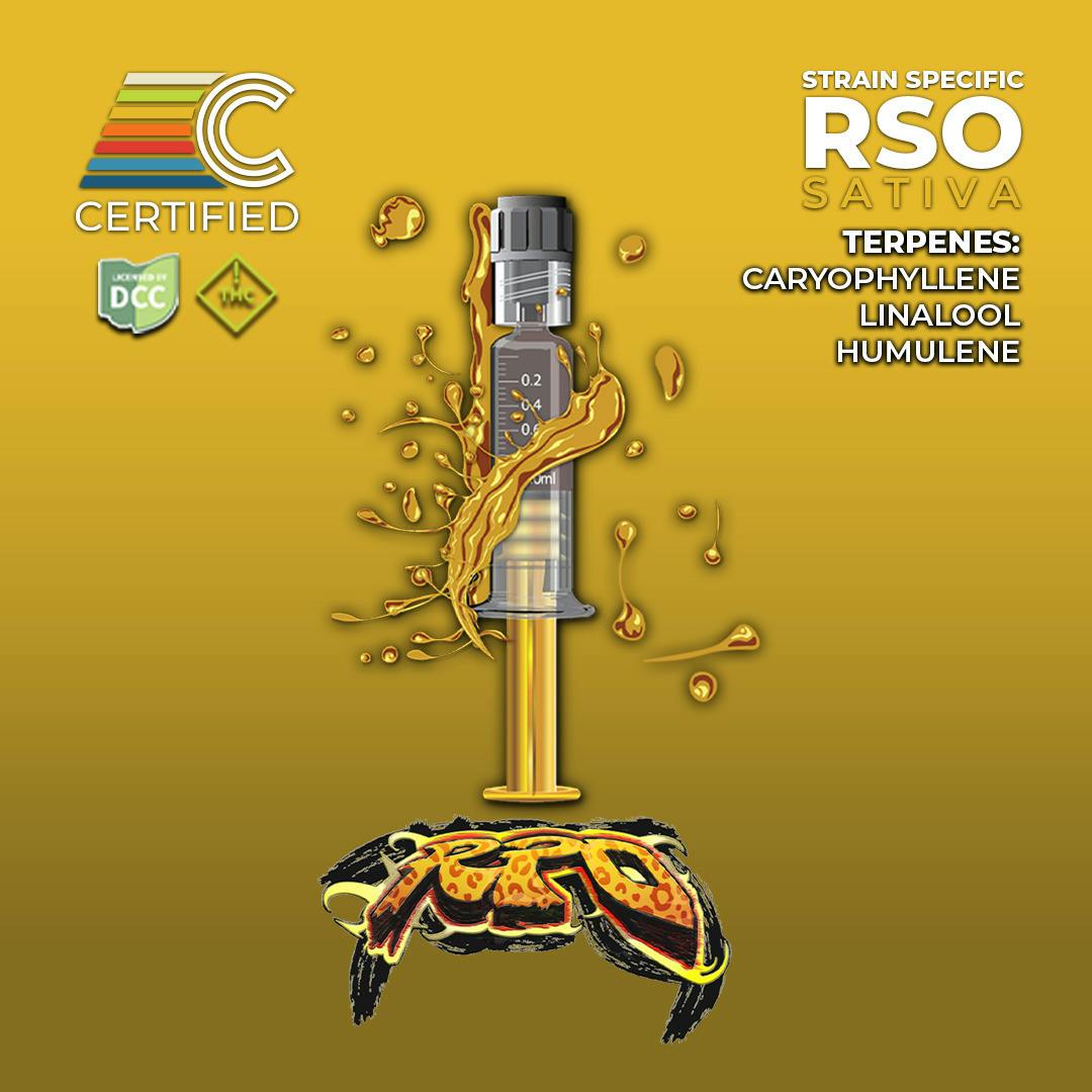 RPO | RSO