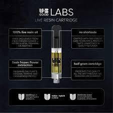 Beach Dosi | Live Resin 510 Cart