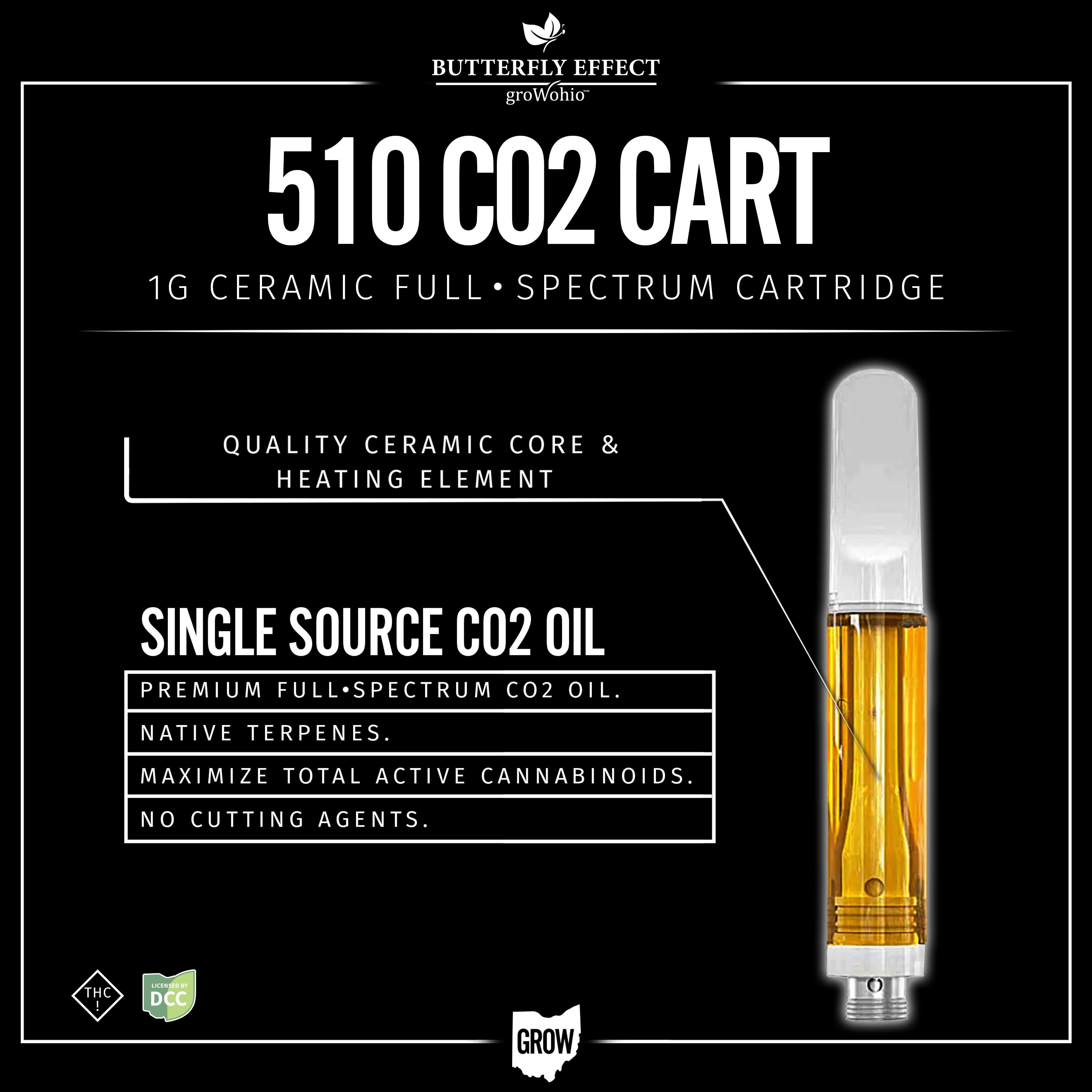 LC | Full Spectrum 510 Cart