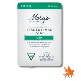 TRANSDERMAL PATCH | CBD