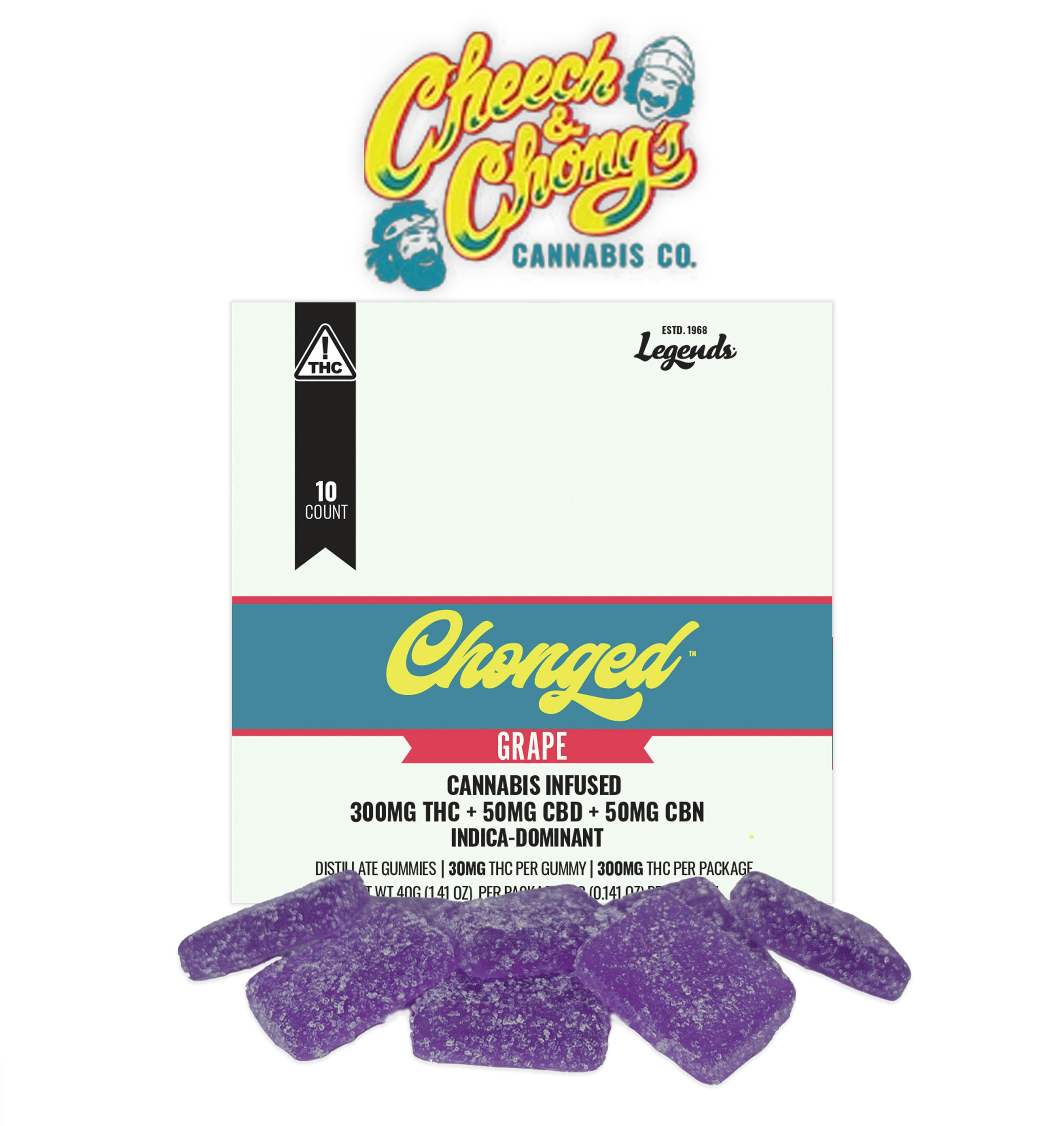 Chonged - Grape Gummies - 300mg