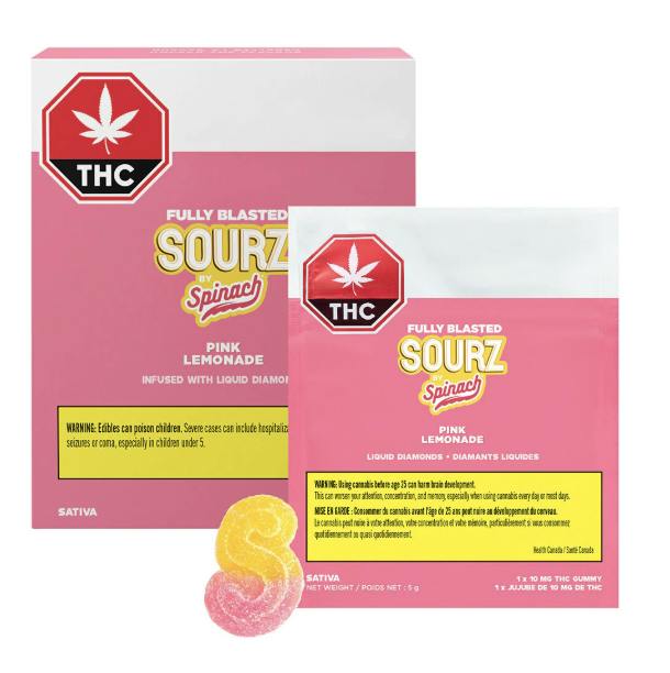 Fully Blasted Pink Lemonade Gummies Pack