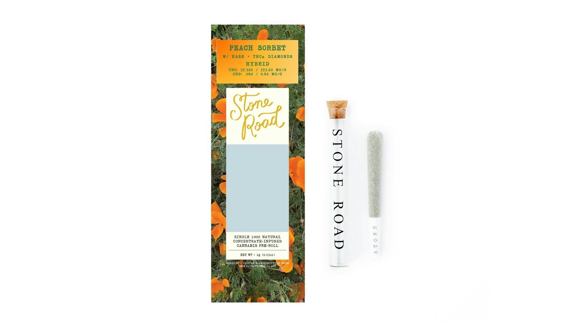 Peach Sorbet With And