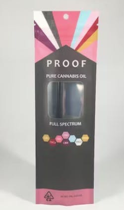 Proof - Indica RSO