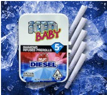 ICED - NYC — Diesel