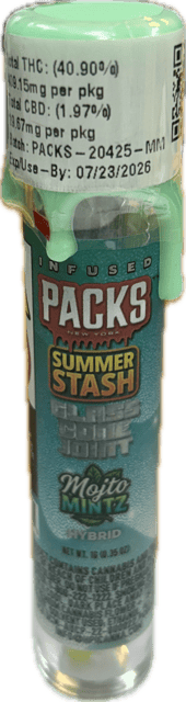 Glones Summer Stash Mojito Mintz