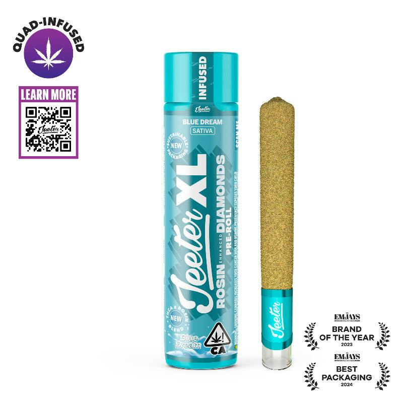 Blue Dreaml