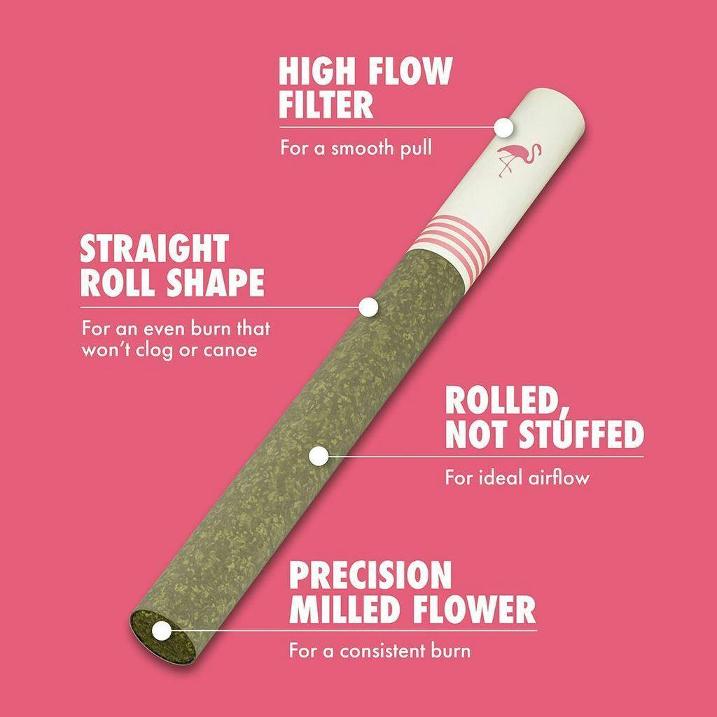 Birdies Classic Sativa Preroll Pack 0.7g, 5pk