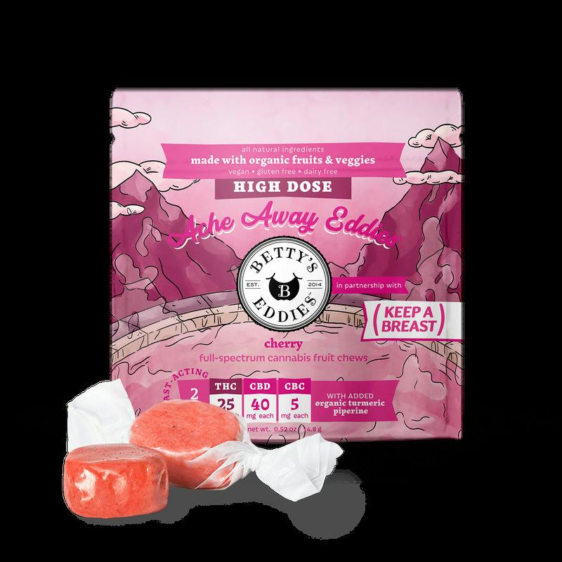 Cherry (Breast Cancer) Fruit Chew 50mg (25mg ea | 2-Pack)