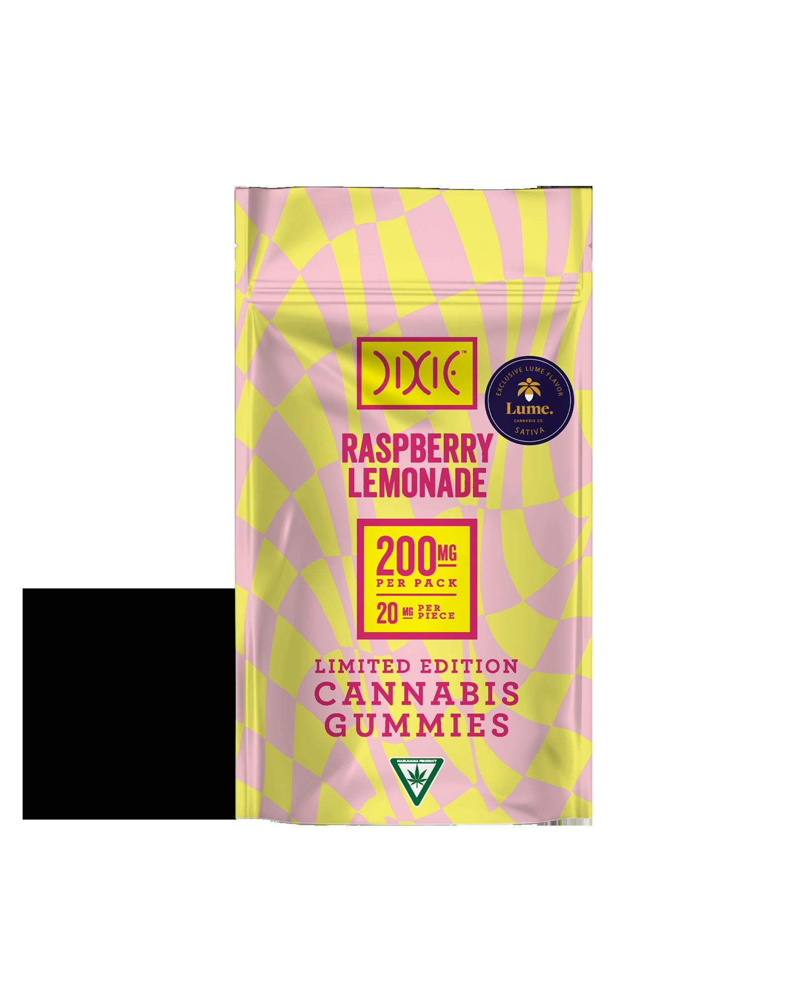 RASPBERRY LEMONADE GUMMIES 10X20MG