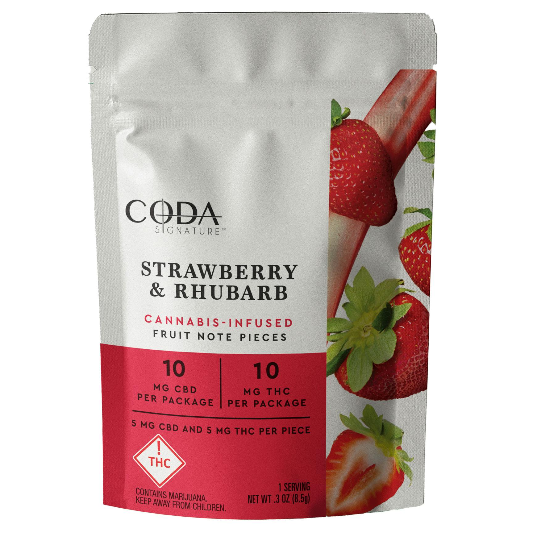 Strawberry Rhubarb