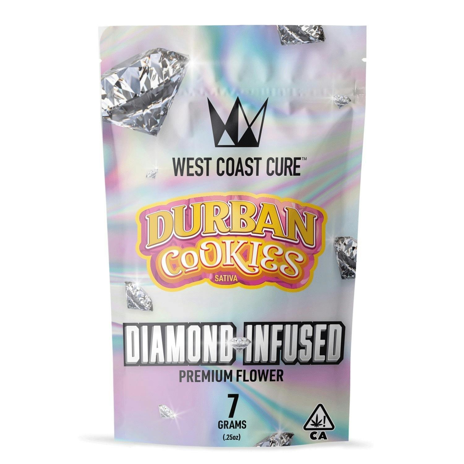 WCC: Durban Cookies