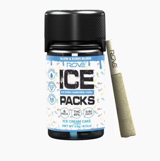 ROVE: Ice Packs - -ice Cream Cake