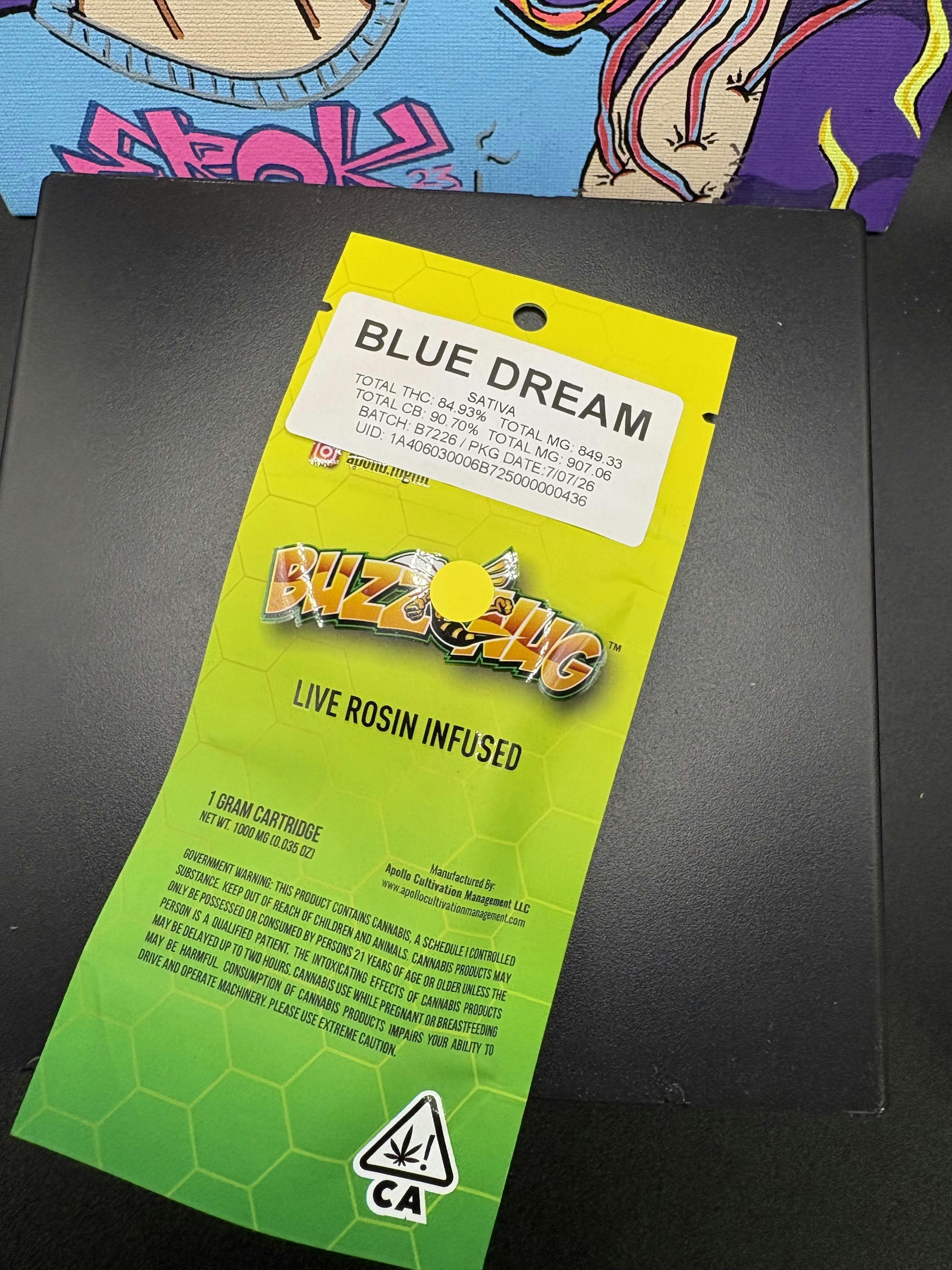 BUZZNUG: Blue Dream-510