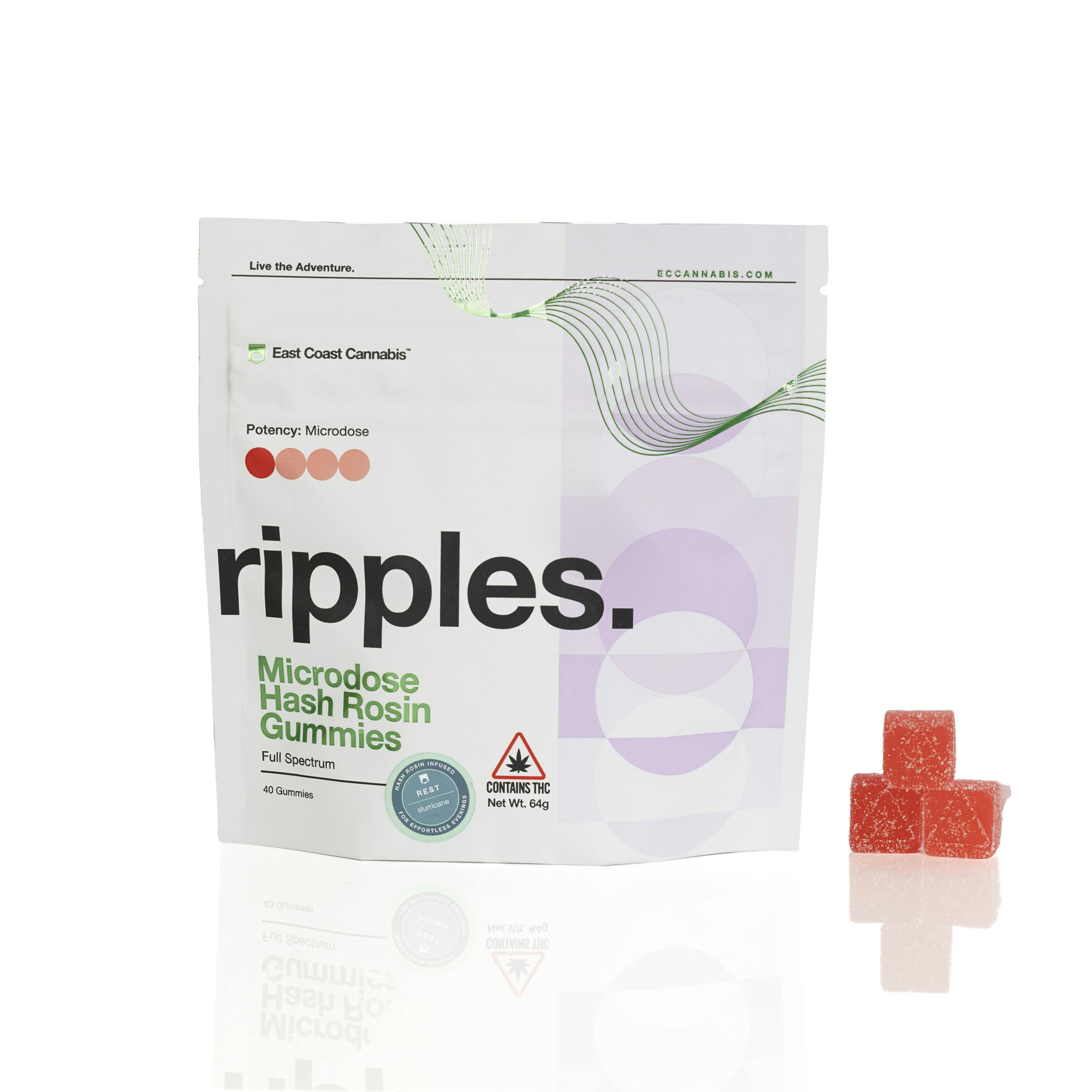 Ripples Gummies - Rest - Strawberry/Watermelon - 100mg/40pk