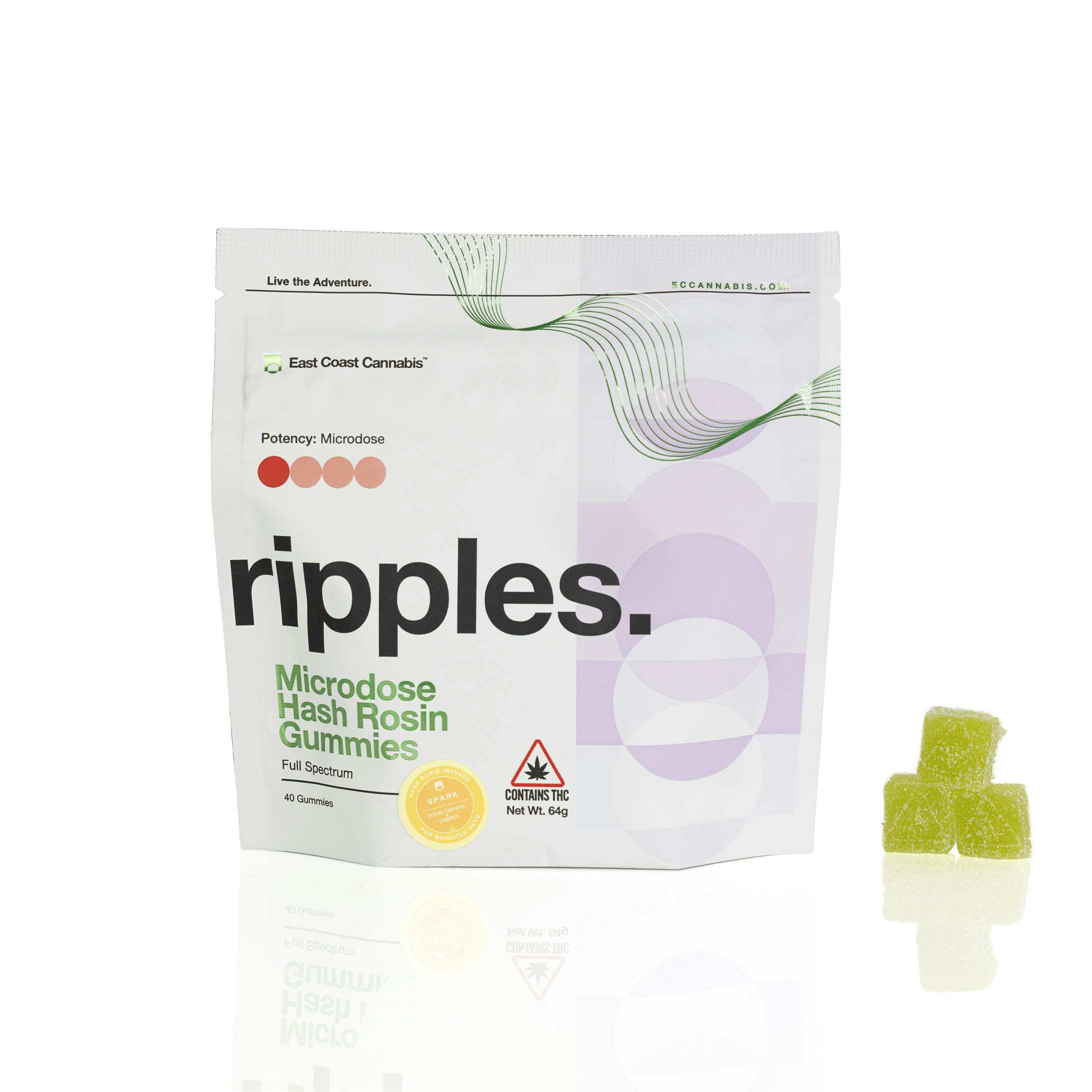 Ripples Gummies - Spark - Lemon/Key Lime - 100mg/40pk
