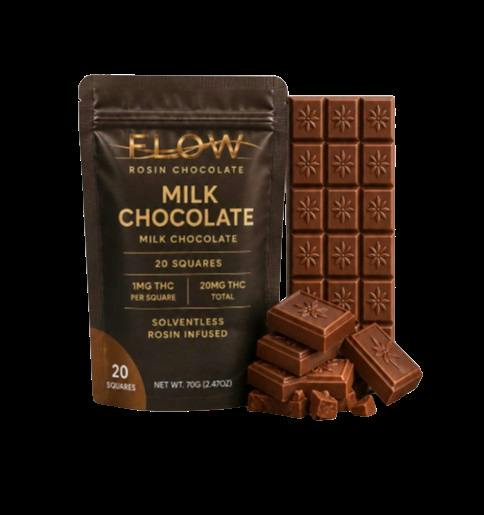 Flow | Milk Chocolate | 20mg Milk Chocolate Bar