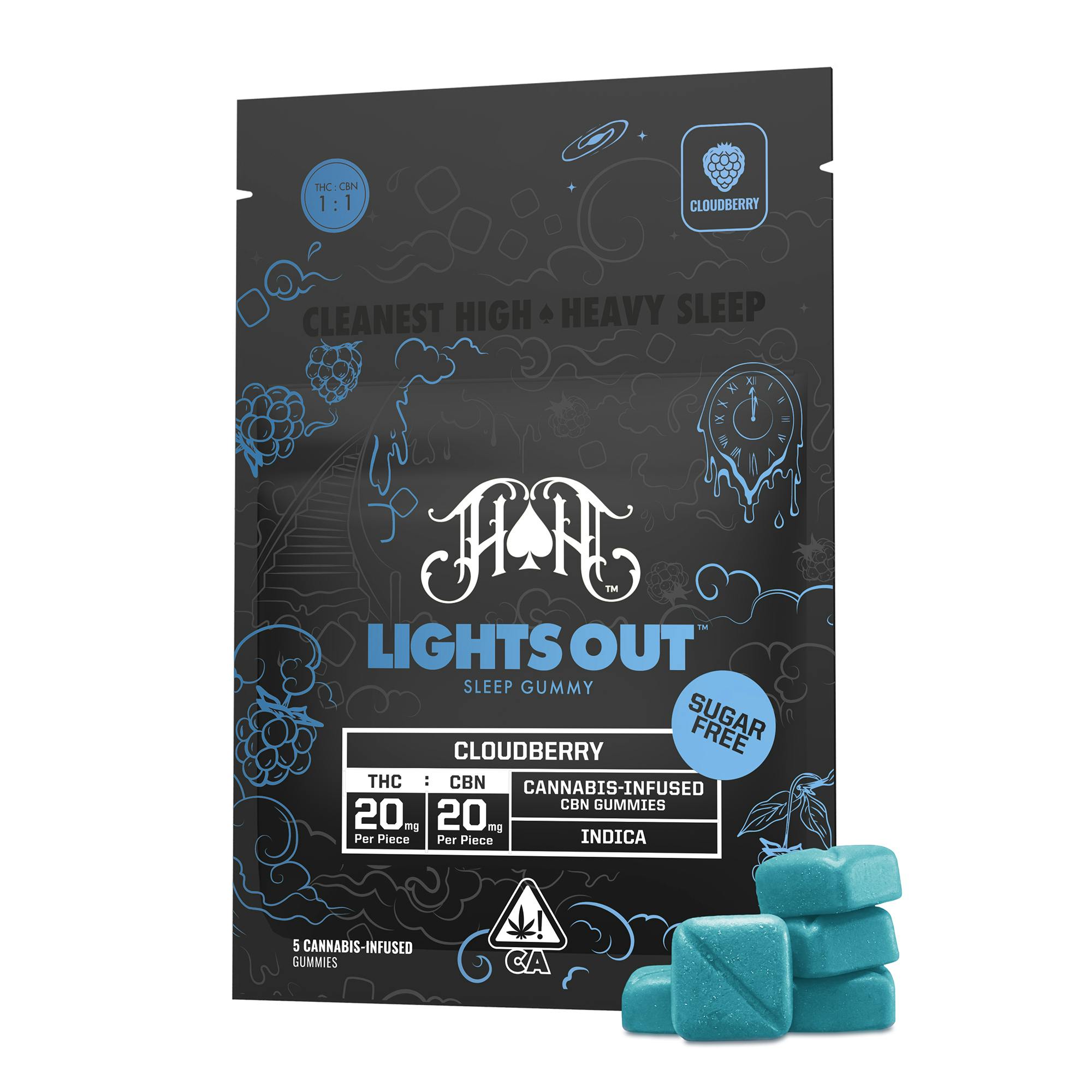 CLOUDBERRY: Heavy Hitters