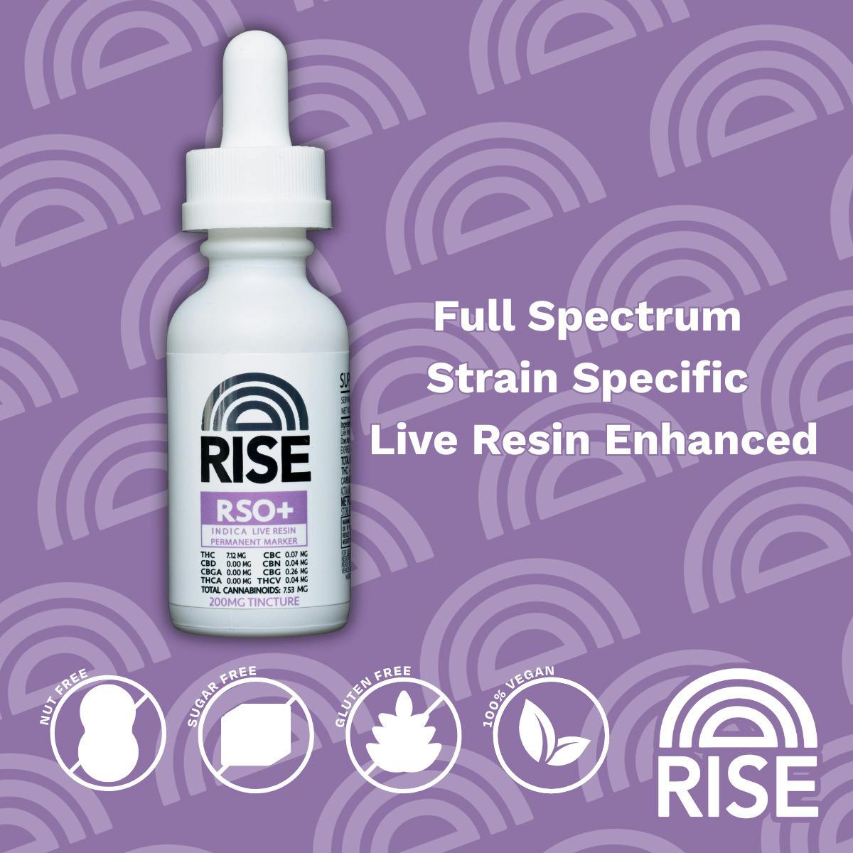 Permanent Marker RSO + Tincture