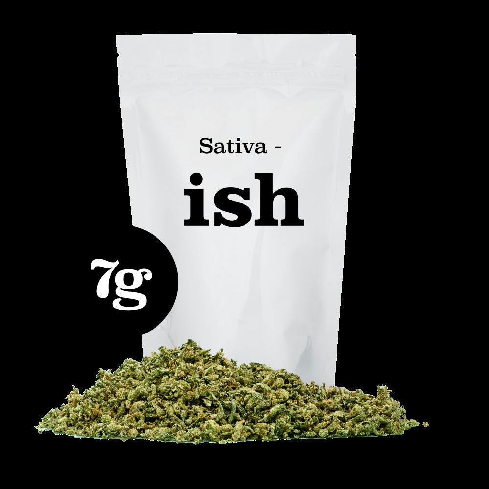 ish Pre-Ground 7g Flower - High Plains Octane