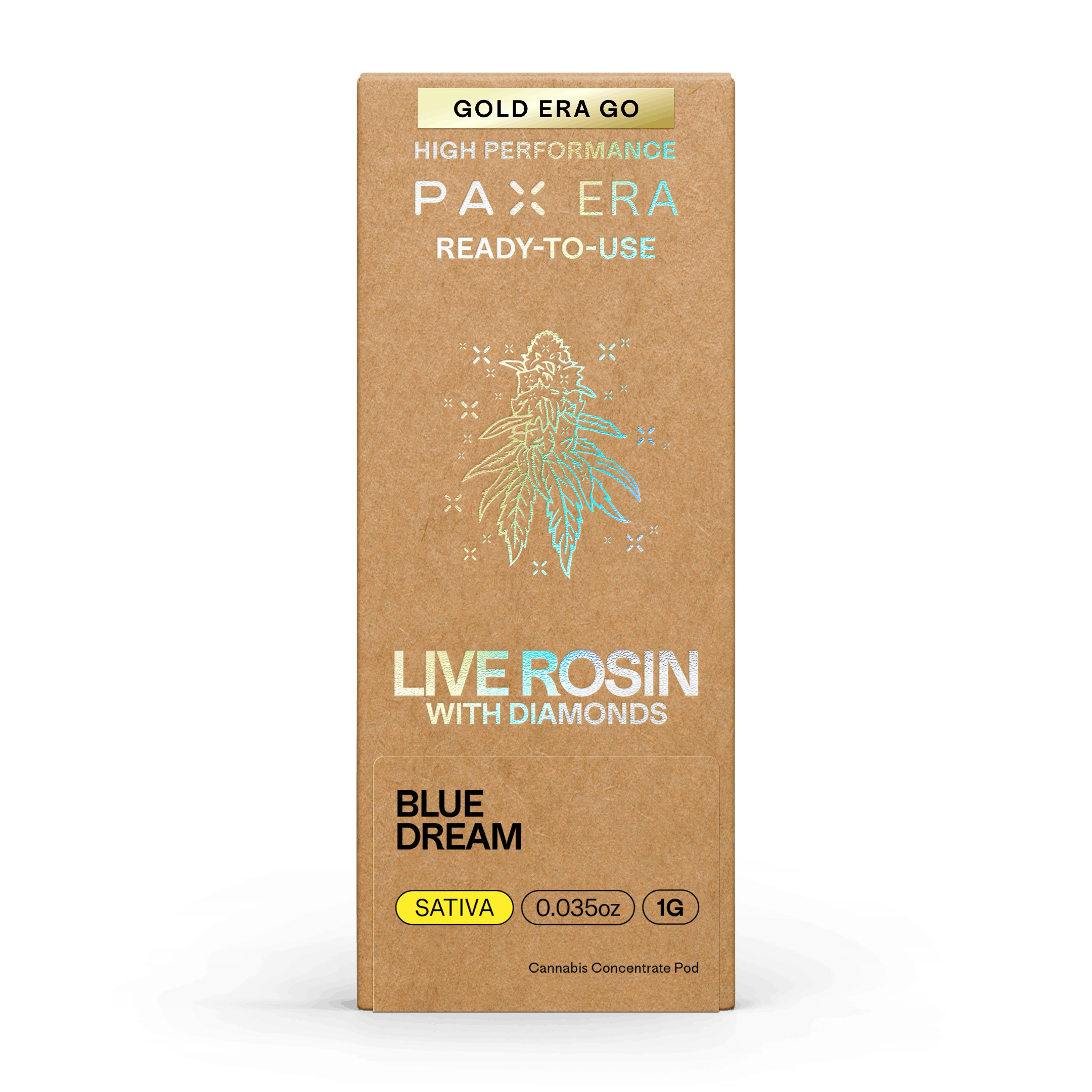 Ready to Use: Blue Dream