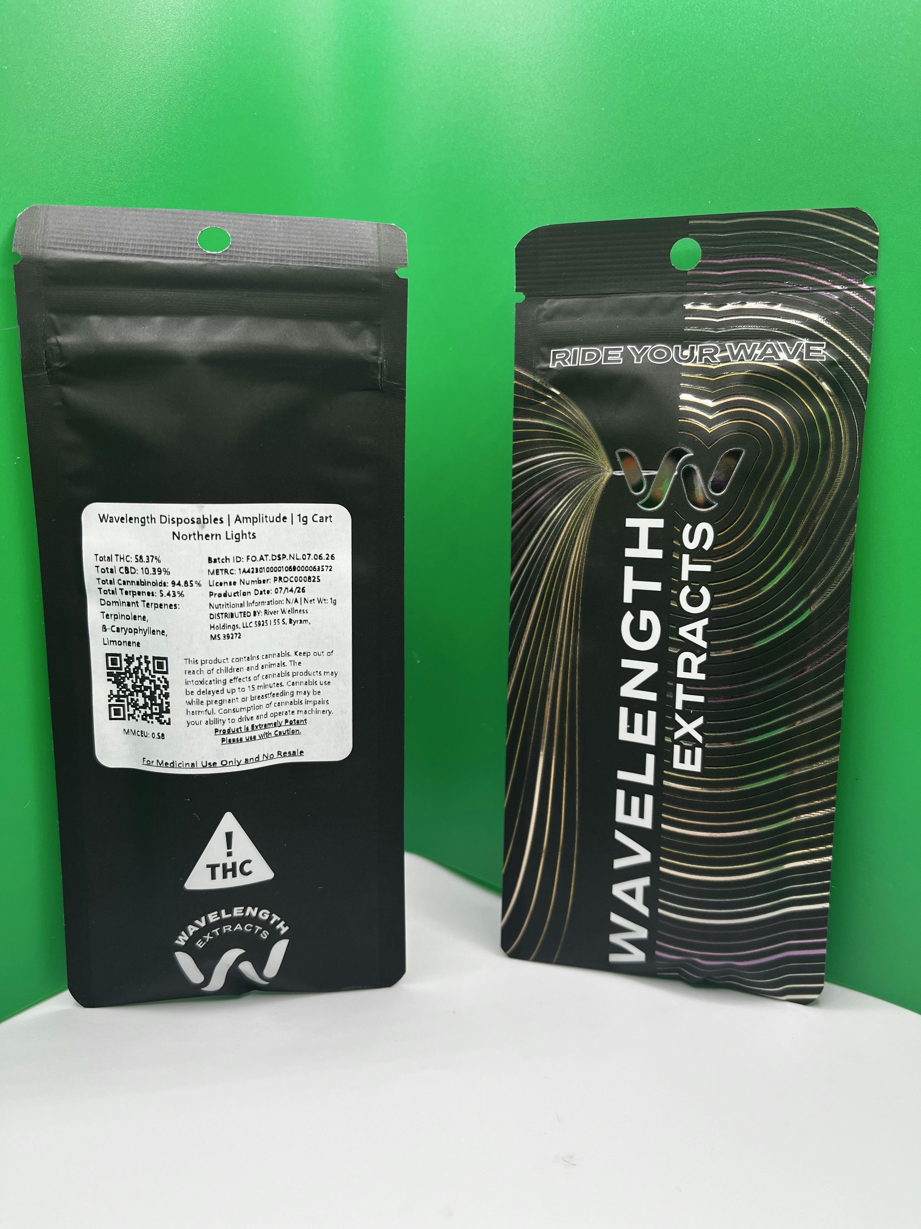 Wavelength Aio Amplitude Northern Lights 8606