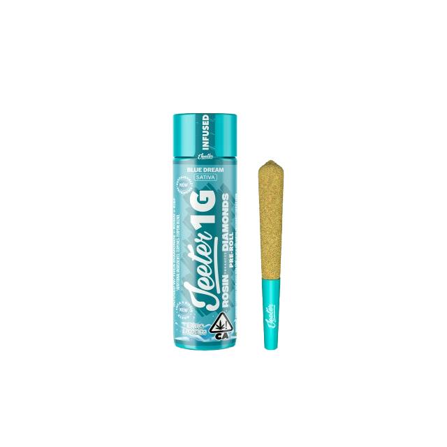 Blue Dream