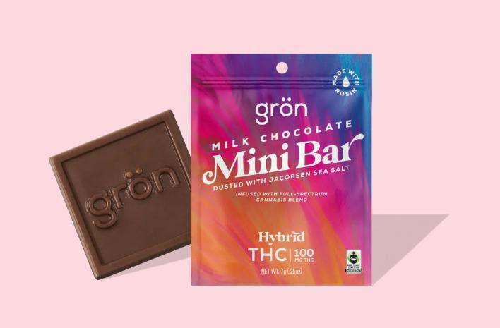 Milk Chocolate Bar