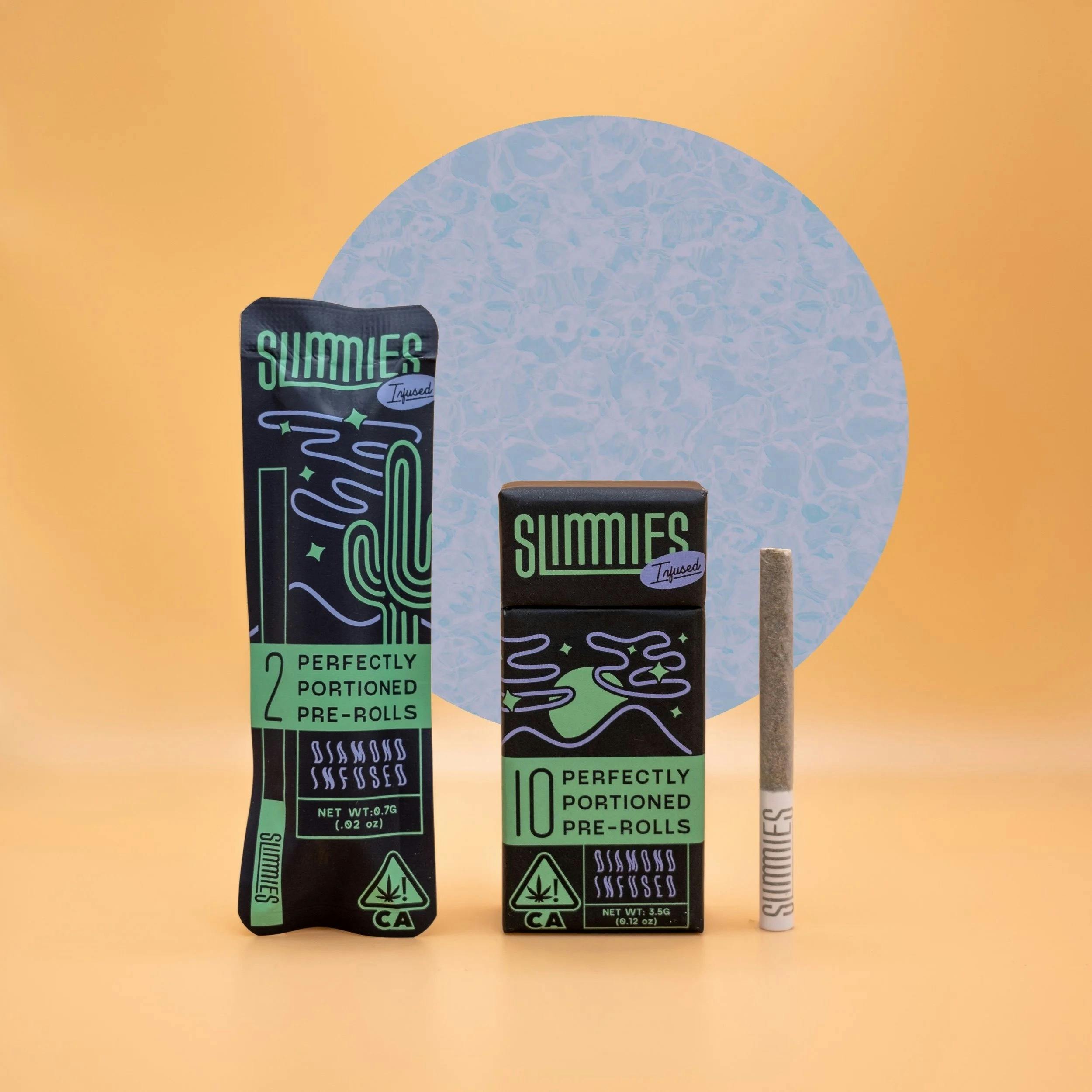 Slimmies — Residual