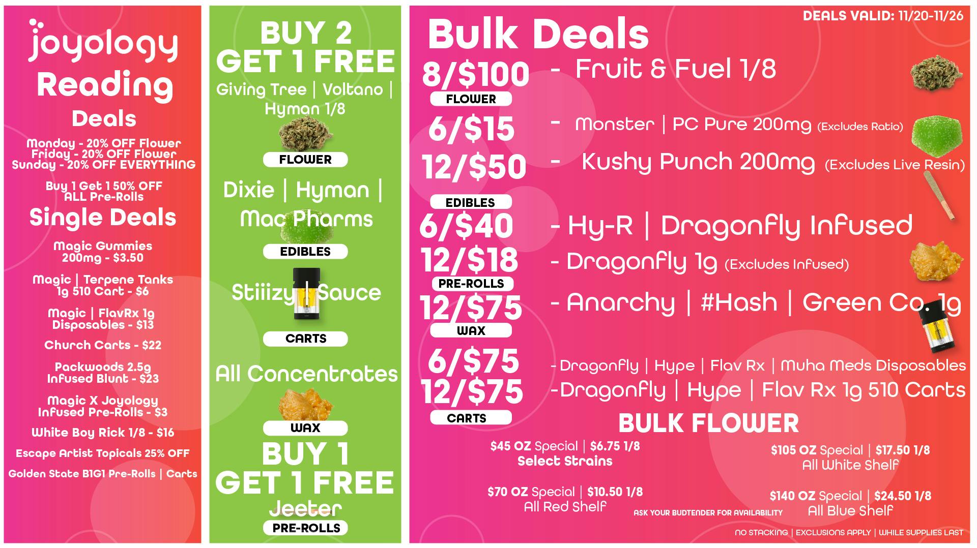 Joyology of Reading at Joyology Reading Weedmaps