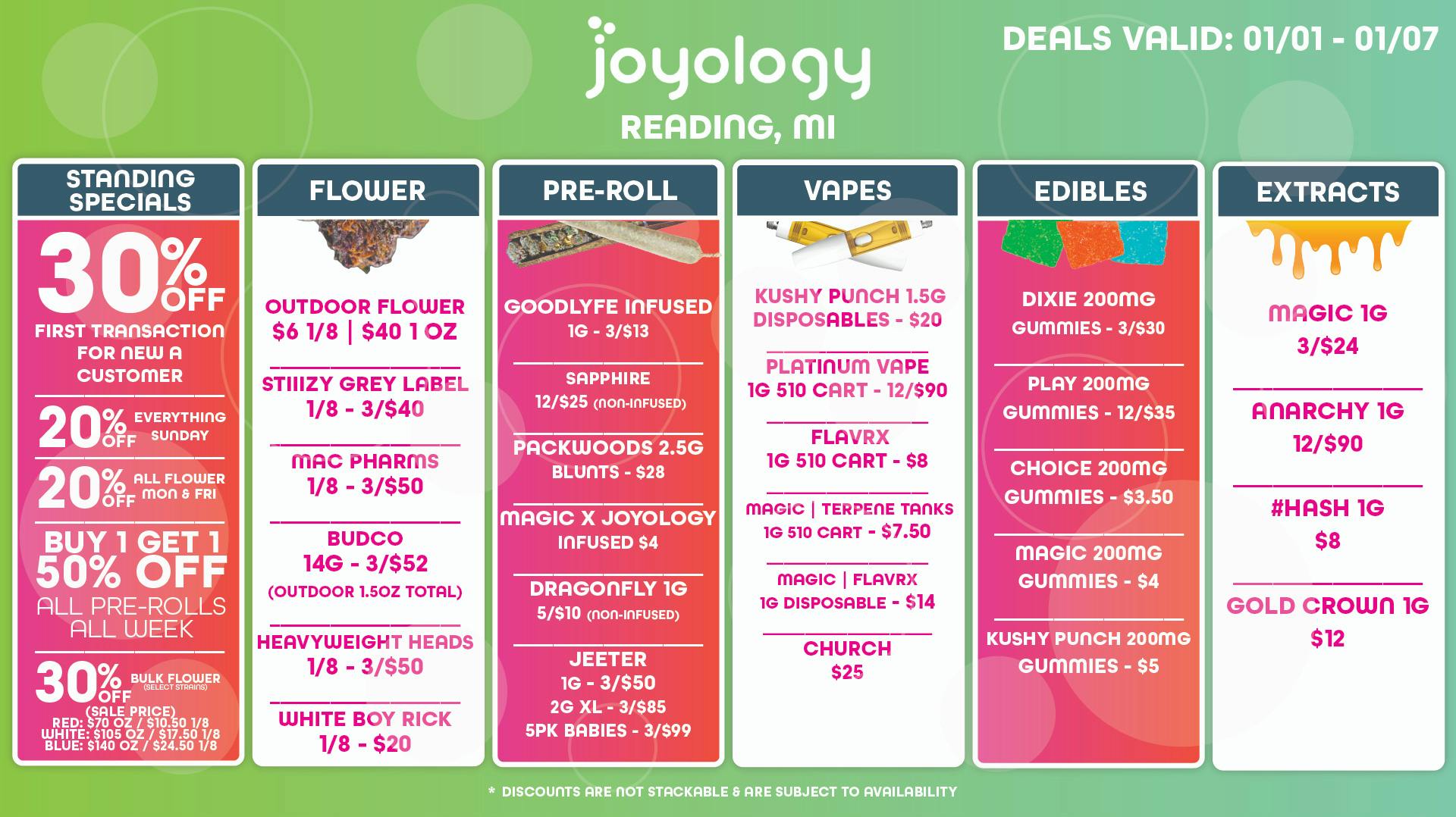 Joyology of Reading at Joyology Reading Weedmaps