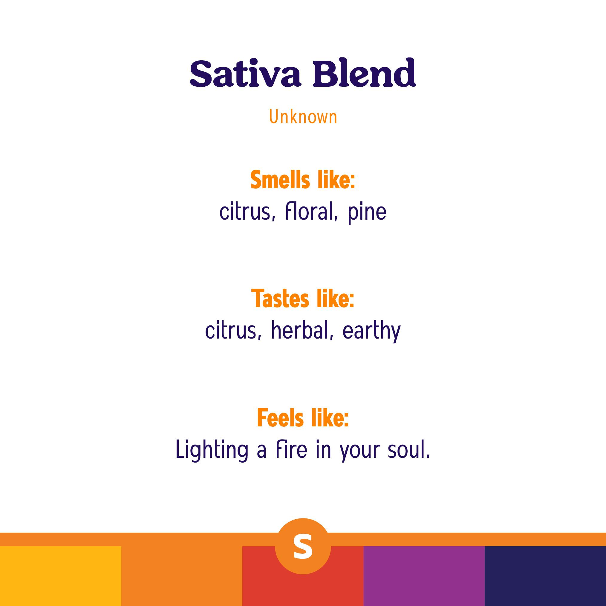 Sativa Blend Pre-Roll