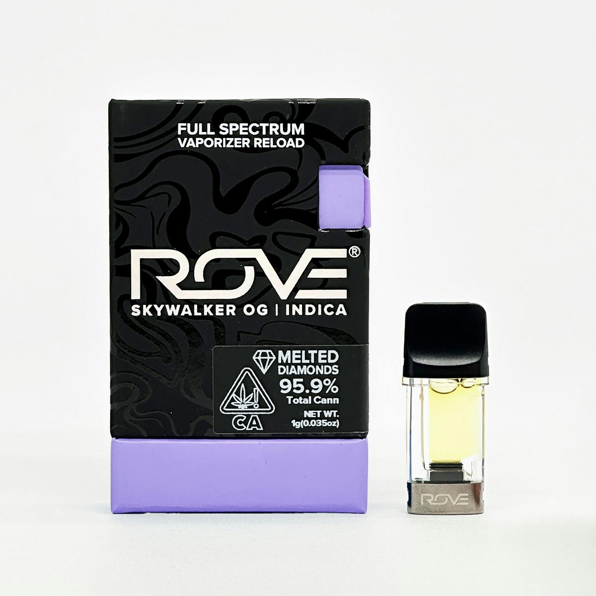 Rove -: Rtu Reload - Skywalker OG