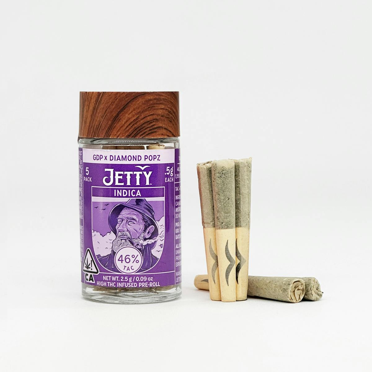 Jetty - High — GDP X Popz