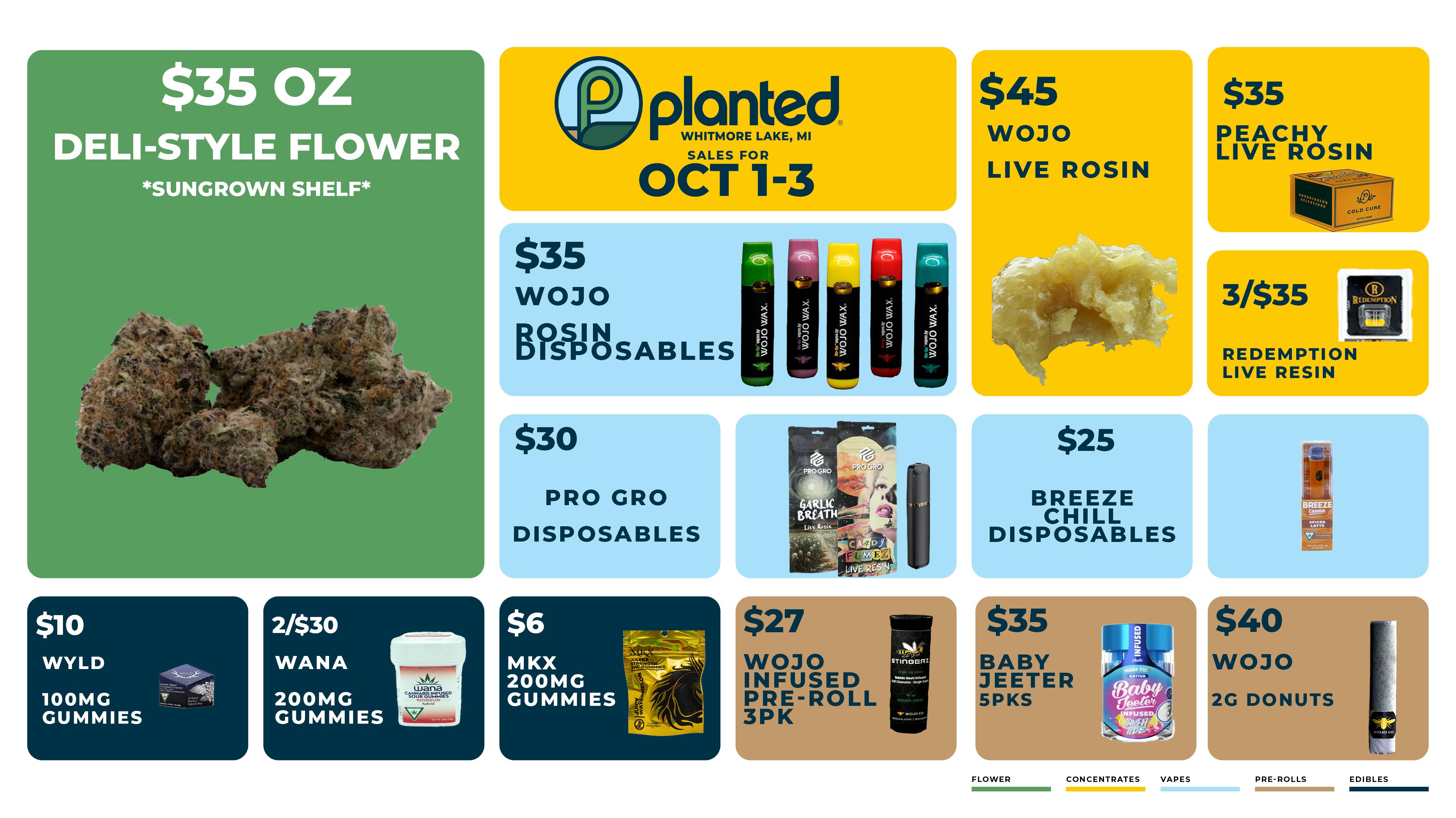 Elevate with Irresistible Deals at Planted Provisioning Delivery