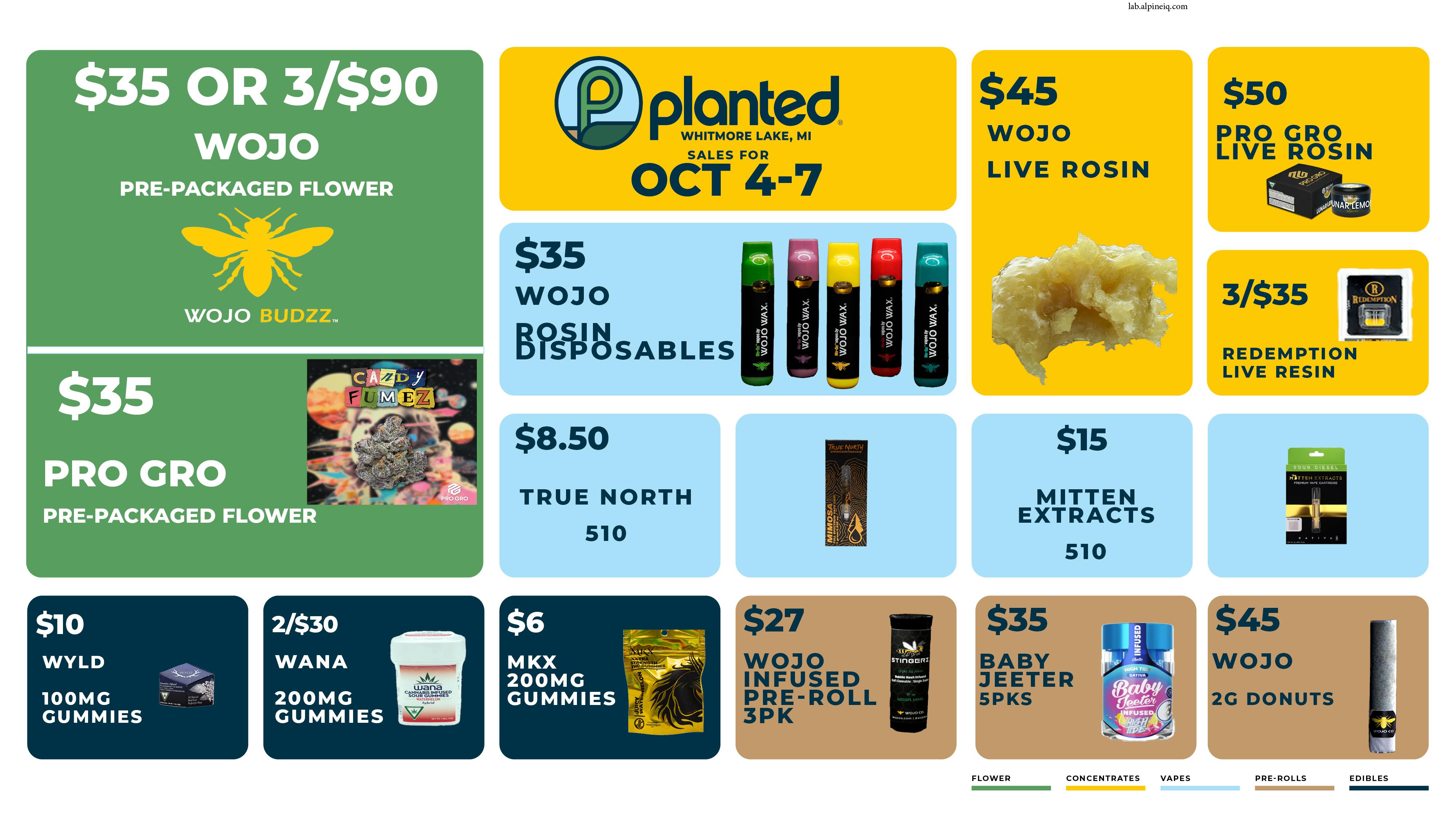 Rosin Riches, Live Experience at Planted Provisioning Delivery West