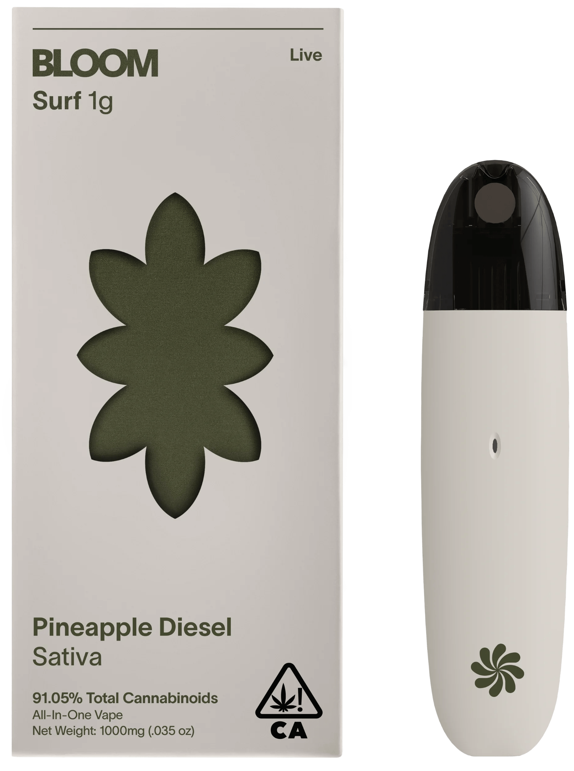 BLOOM — Pineapple Diesel