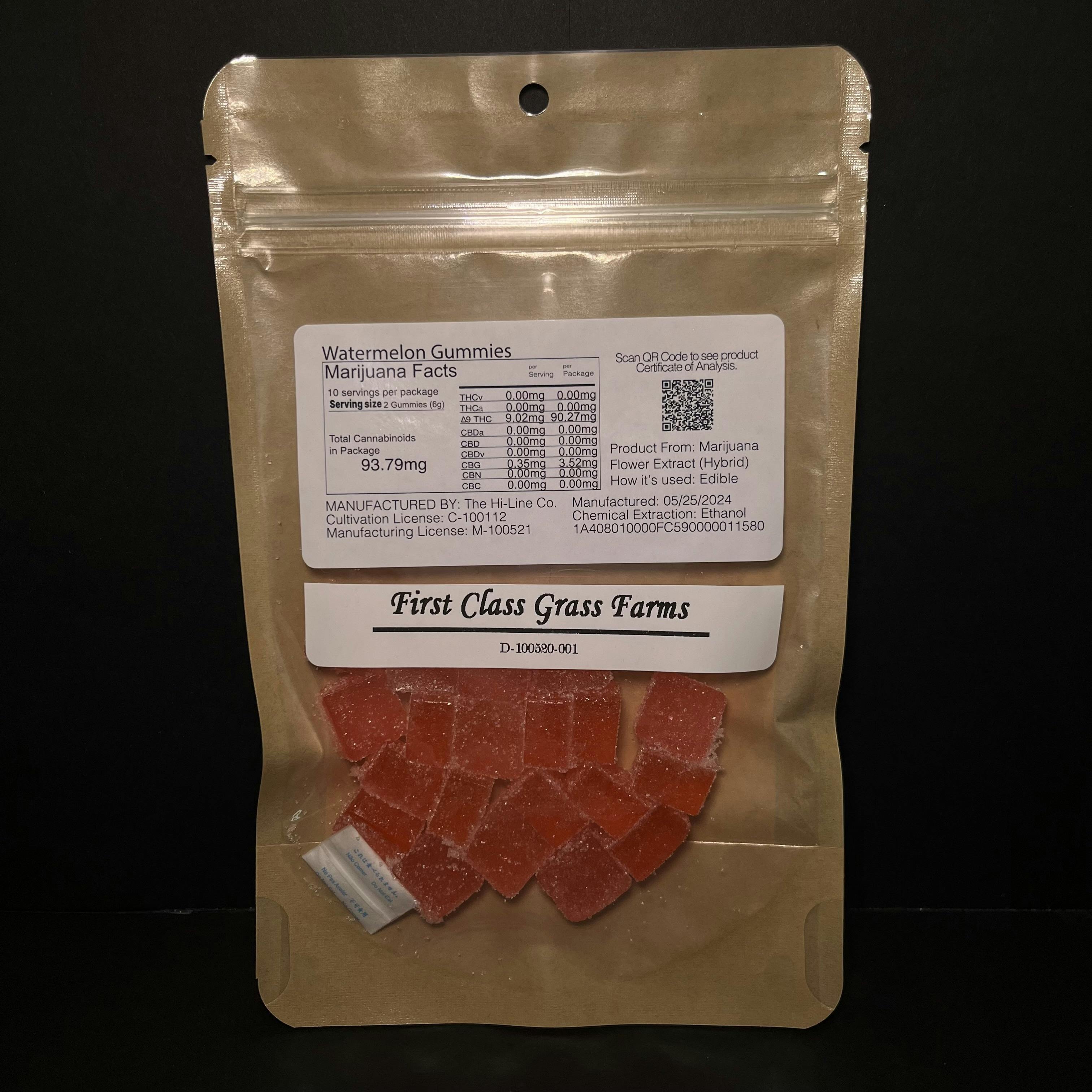 Watermelon Gummies