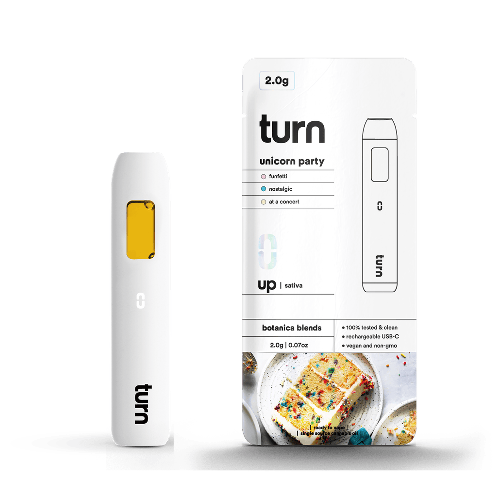Turn Unicorn Party 2g All-In-One