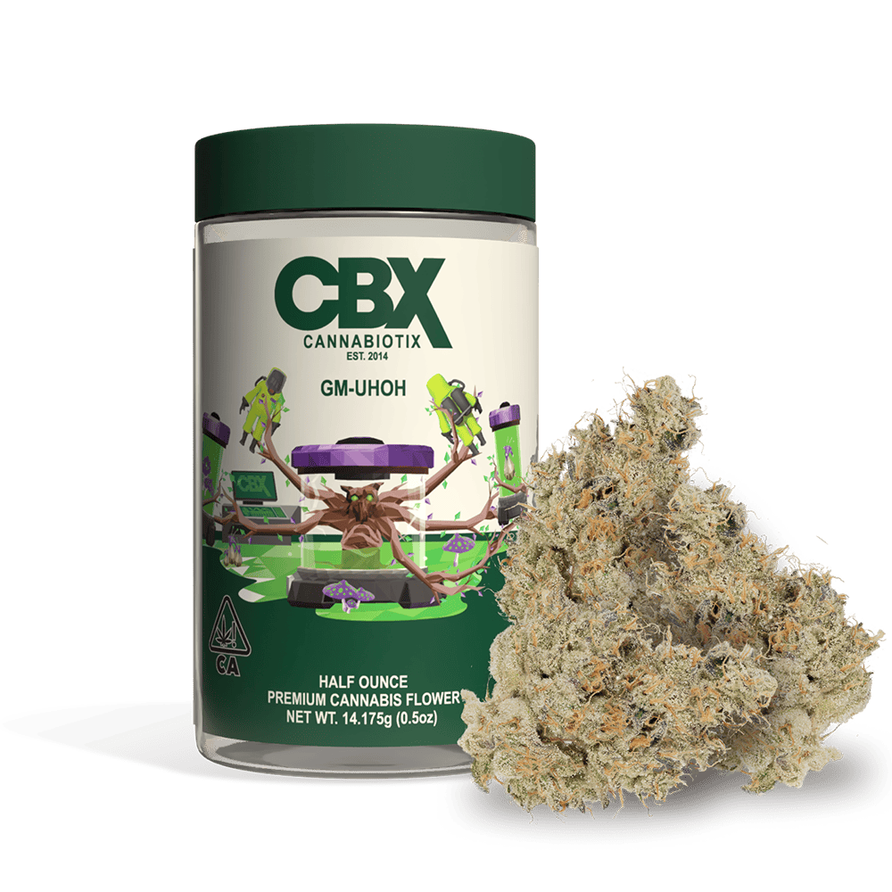 Cannabiotix — Gm-uhoh